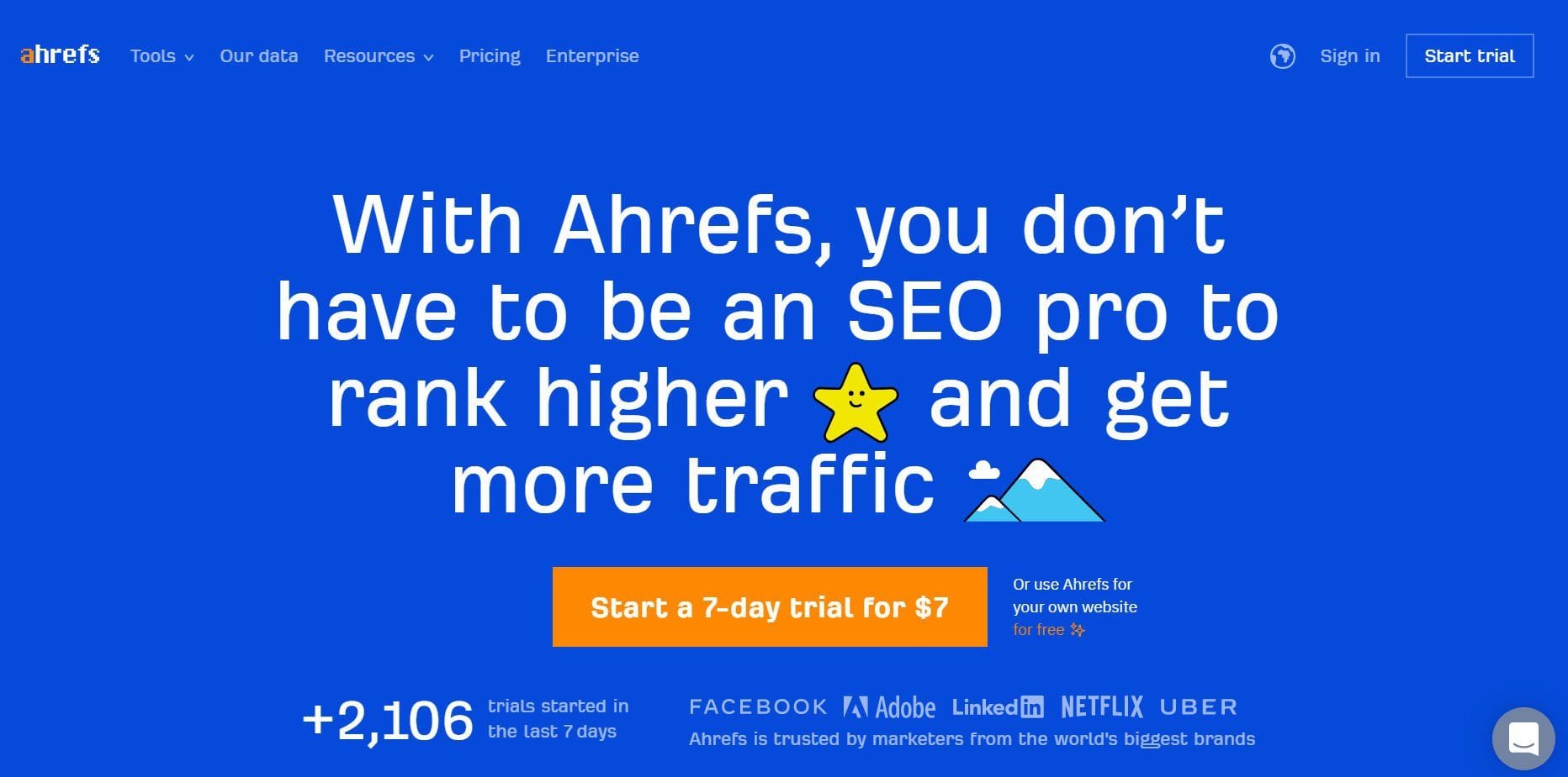 Best Keyword Research Tool : Ahrefs